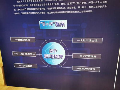 廣東南海發(fā)布首批AI應(yīng)用場景，打造人工智能產(chǎn)業(yè)新高地