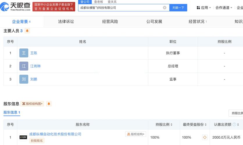 縱橫股份成立成都智飛科技公司，加碼人工智能行業應用布局